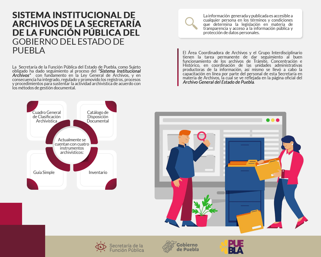 Sistema Institucional de Archivos de la Secretaría de la Función Pública del Gobierno del Estado de Puebla